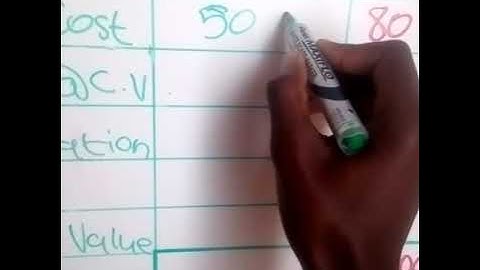 Fixed/ Tangible Asset note part 1