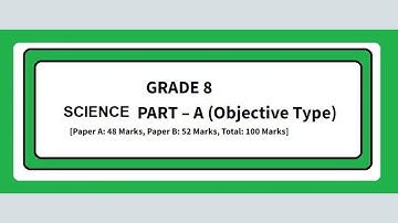Guess Paper MCQs  Science Class 8th 2022-23| MCQs and Subjective