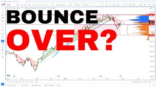 Is The Dead Cat Bounce Over? | SP500 Technical Analysis