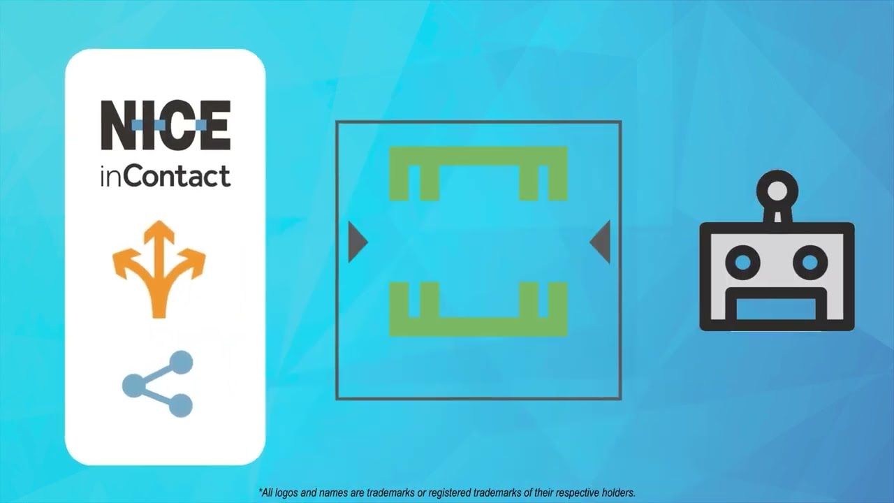 Interact CX Services