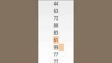 Sorting Game: Insertion Sort