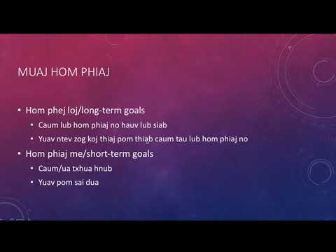 Video: Yuav Ua Li Cas Sau Kab Ntawv Hauv Phau Ntawv Journal