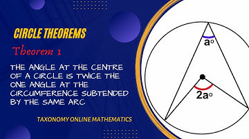 Circle theorem 1 | The angle at the centre is twice the one at the angle at the circumference |