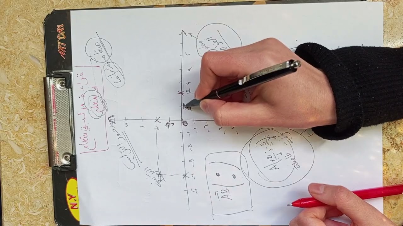 قراءة مركبتي شعاع في معلم (4am)