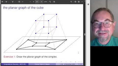 Convex Hulls in Three Dimensions have a Linear Complexity in the Number of Vertices