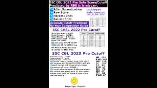 SSC CGL 2023 Pre Safe Score/Cutoff Predicted by RBE is Totally Irrelevant | SSC CGL 2023 Pre Cutoff