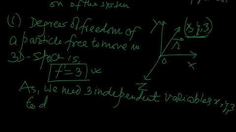 03 - Classical Mechanics  Lagrangian Formulation Degrees of Freedom
