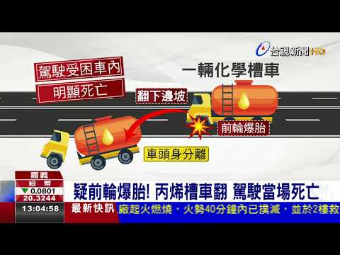 槽車翻國道邊坡!丙烯外洩恐氣爆警消戒備