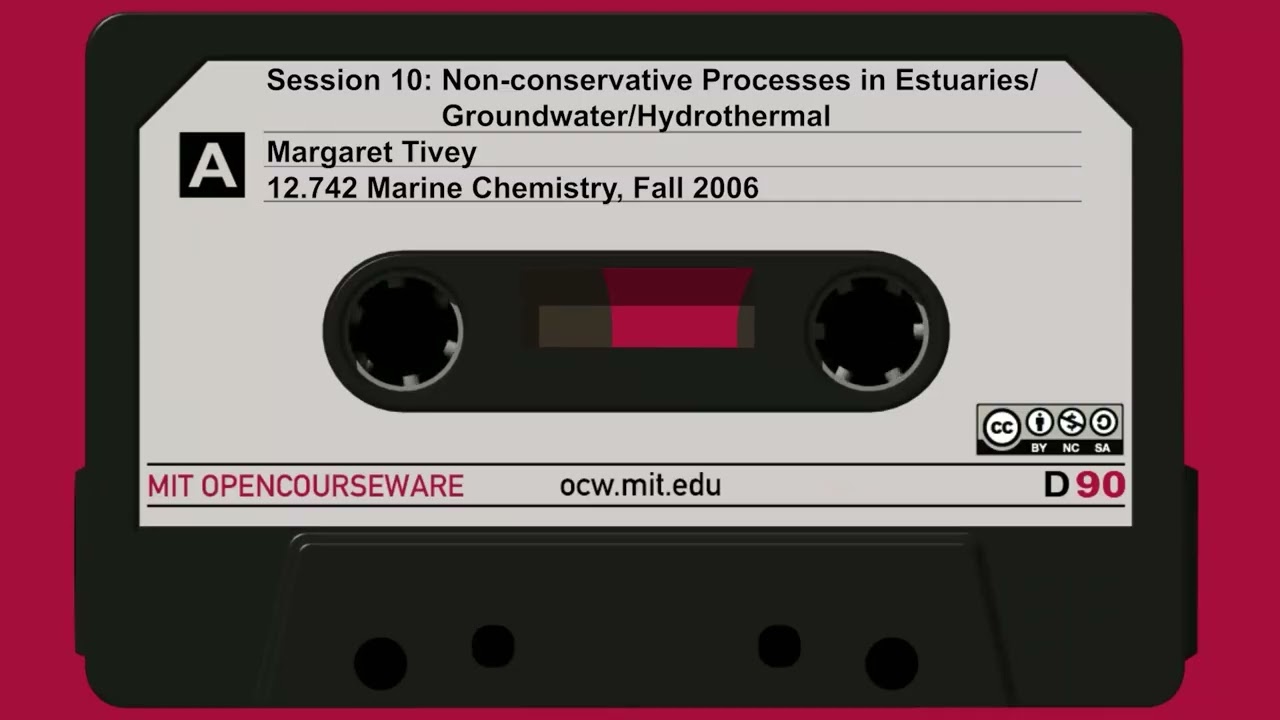 Session 10: Non-conservative Processes in Estuaries/ Groundwater/Hydrothermal