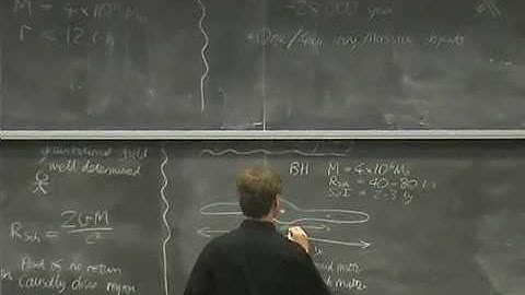 The Environmental Impact of Black Holes ▸ KITP Chalk Talk by Chris Reynolds