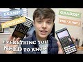 EVERYTHING YOU NEED TO KNOW ABOUT A LEVEL MATHS (gcse to a level)