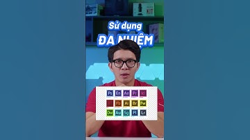 2024 Rồi. Ai Còn dùng RAM 8GB Nữa