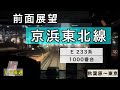 前面展望　TOKYO NIGIT VIEW