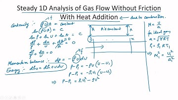 Lec 59: Combustion in Scramjets-II #CH24SP #swayamprabha