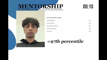 Full Course Introduction | UCAT EDGE