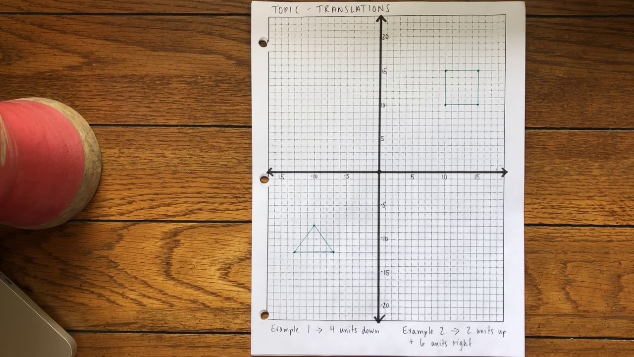 Coordinate Plane Translations YouTube