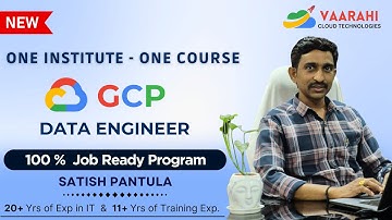 GCP Data Engineering Demo | BigQuery, Dataflow, Cloud Composer | 715+ Placements | Cloud Career 2025