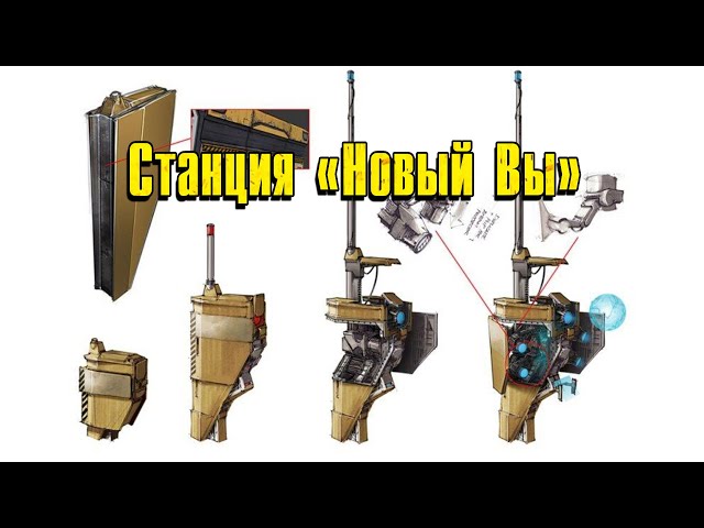 ������� "����� ��" � ������ ��������� Borderlands