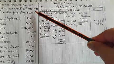 FINANCIAL STATEMENTS || TRADING ACCOUNTS ||   PART -2 ||PROBLEMS WITH SOLUTIONS || EASY EXPLANATION