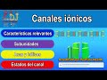 Canales iónicos, estructura y función