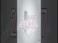 9-11 Attacks - Part 3 | Full Video: https://www.youtube.com/watch?v=lP1-lKjr_Kw