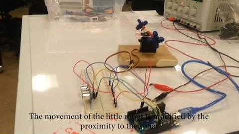 Single Input Single Output