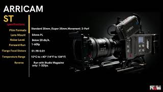 Lets Make Movies #Get to know about Cameras for cinema