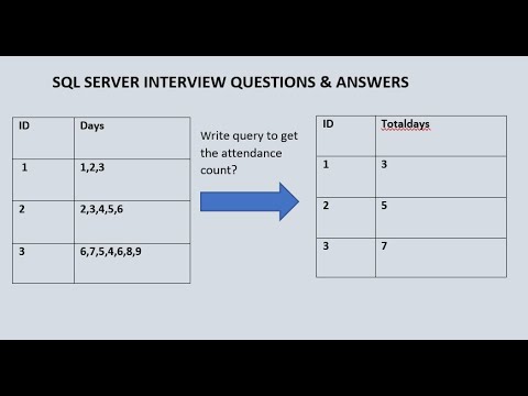 How to get the Attendance count in sql server || Madhu || SQL - YouTube