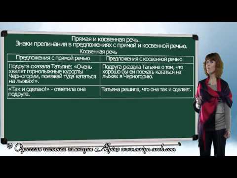 Прямая и косвенная речь. Знаки препинания в предложениях с прямой и косвенной речью