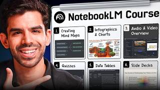NotebookLM Tutorial (Videos, PPTs, Images, Mindmaps, Podcasts with Free AI) screenshot 1