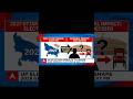 #election#bjp#samajwadiparty#bsp#modi#yogiadityanath#viralvideo #upelection#loksabha#pm#trending#for