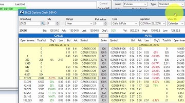 Placing Option Spread Orders in the Zaner360 by Legging in