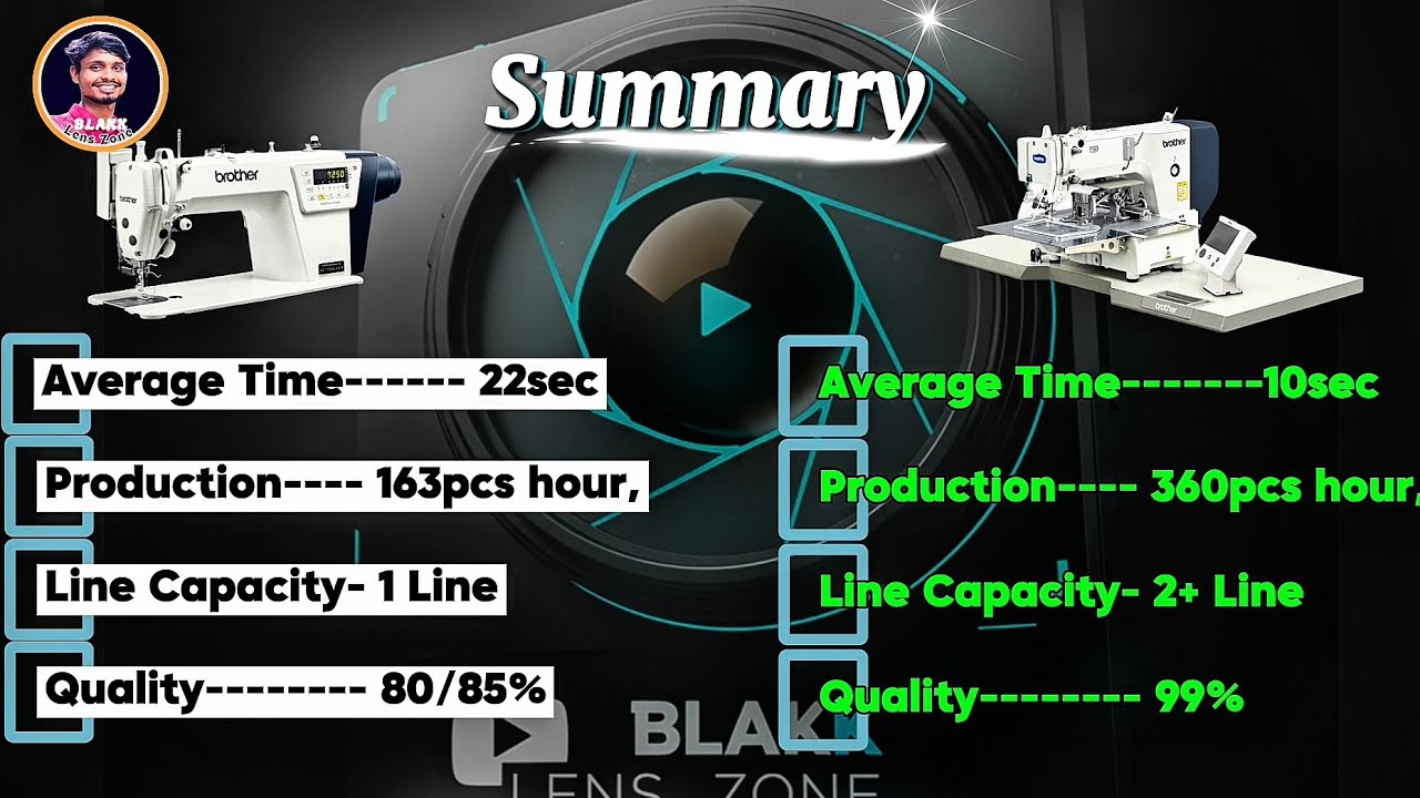 Single Needle vs Automation Machine | Production & Manpower Comparison | Which One is Better?
