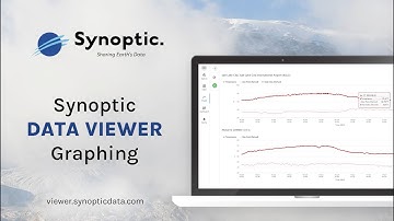 Synoptic Data Viewer Graphing