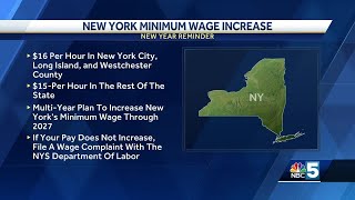 New York minimum wage rate increases in 2024
