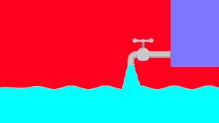 After Effect Tutorial - Motion Graphics Water Flow Animation | Easy Trick