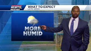 Humidity And Rain Threat Rise