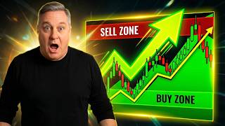 The ONLY Trendline Trading Guide You Need (10 Minute Breakdown)