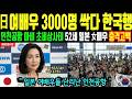 [해외감동사연] 일본 여배우 싹다 한국행! 일본여자 3천명 입국대란으로 인천공항 마비사태 Mp3 Song
