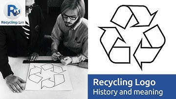 The Recycling Logo: The History and Meaning of the Iconic Recycling Symbol