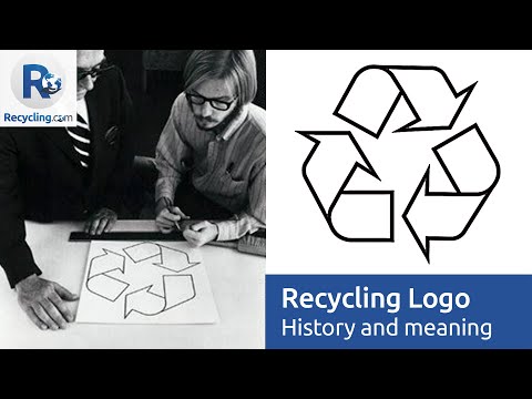 Symmetry In Recycling Symbols And Logos