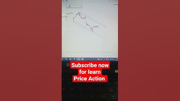 Nifty 50 technical analysis | falling channel pattern | price action trader