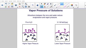 Colligative Properties Part 2