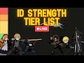 Id strength tier list limbus company