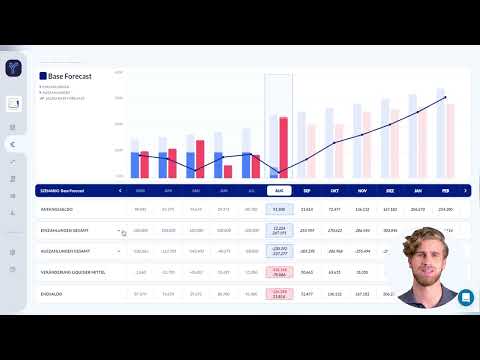 Tidely-Aufbau: 6. Cash Flow - video from Tidely