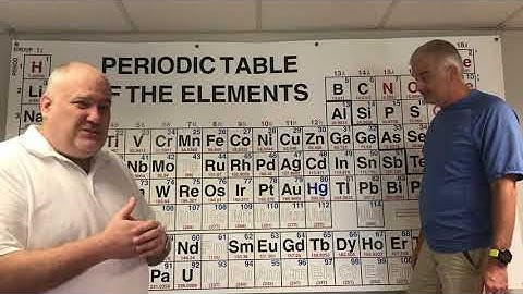 Counting Subatomic Particles Simplified