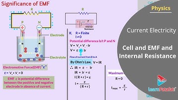 Current Electricity Class 12 Physics - Cell and EMF and Internal Resistance