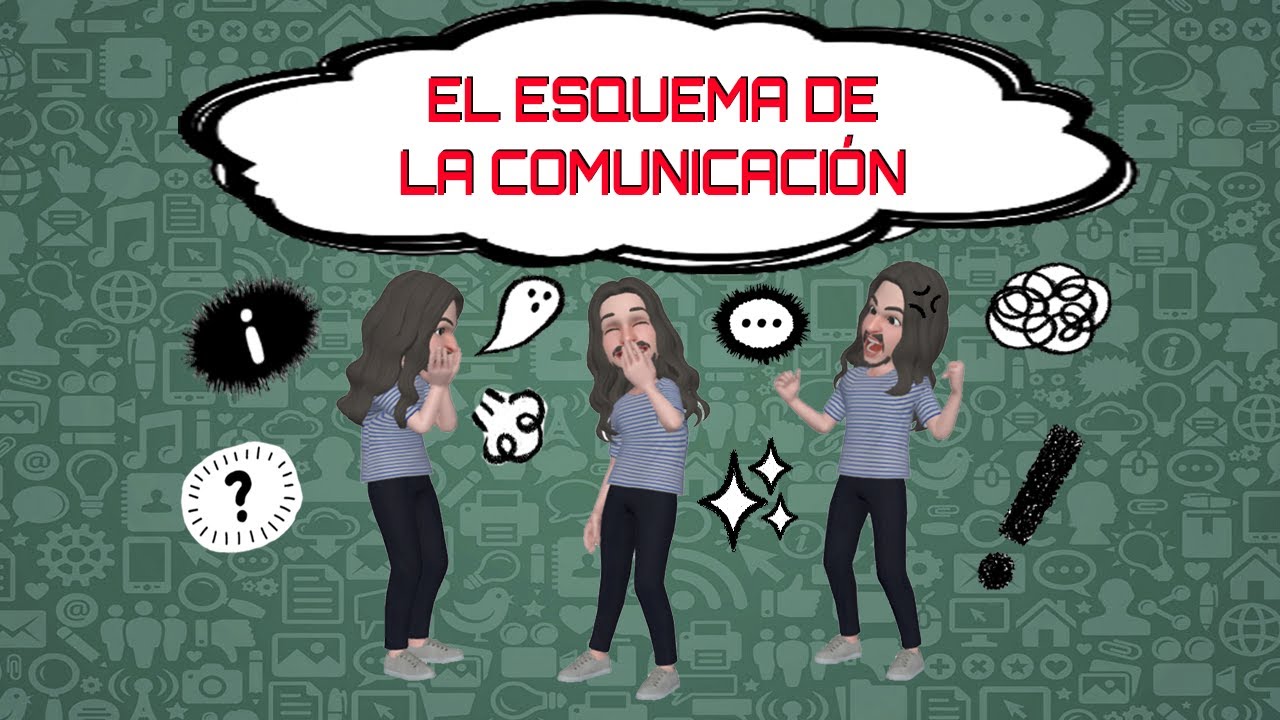 EL ESQUEMA DE LA COMUNICACIÓN (Definición y resumen) - thptnganamst.edu.vn