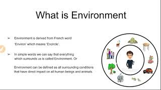 What is Environment And Its Components With MCQ's| Environmental Science| Edusquad