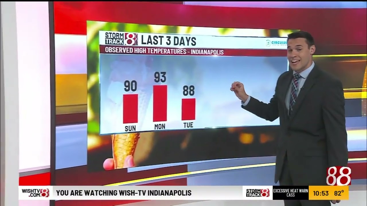 Is central Indiana in a heat wave? Depends on definition